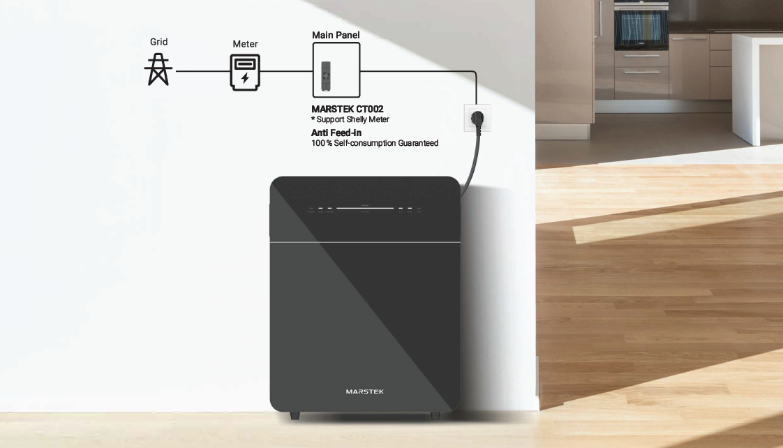 Marstek Venus E 3.0 thuisbatterij